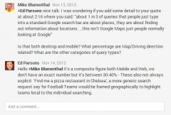 Goolge+ Conversation between Ed Parsons and Mike Blumenthal on the distinction between implicit and explicit searches
