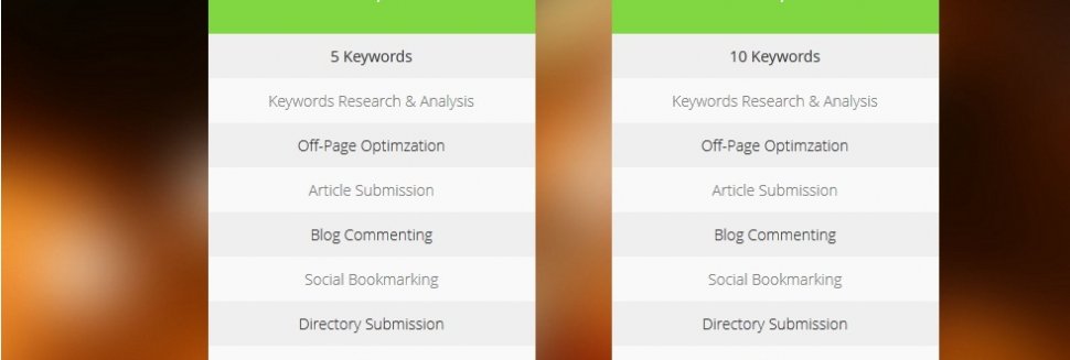 Best SEO Packages