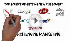 Call JoelFrenette.com for Best Local SEO in Toronto (561