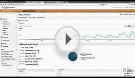 White Hat SEO On Steroids - $2+ Per Month Adsense Sites!!