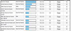 WordStream Keyword Tool